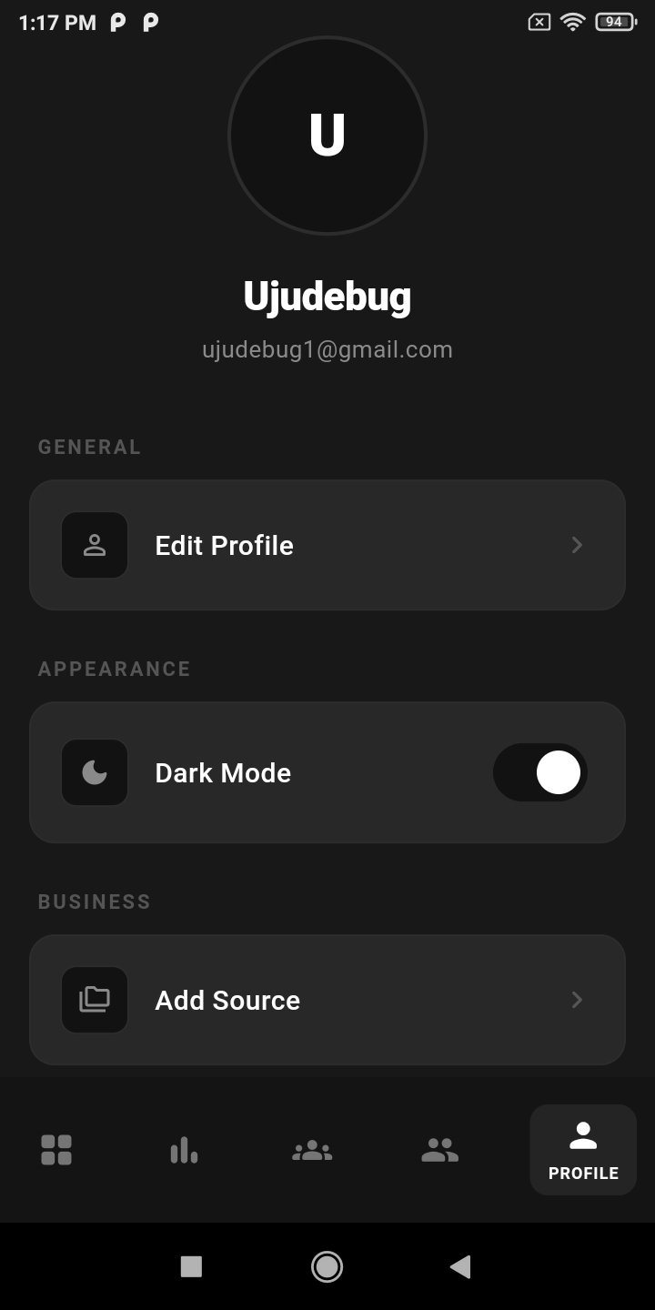 uju